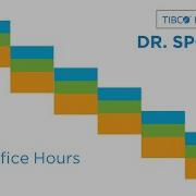 Dr Spotfire Open Office Hours Forecasting Visualization Automation