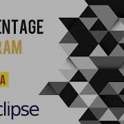 Percentage Program Using If Else Condition In Java Eclipse Java
