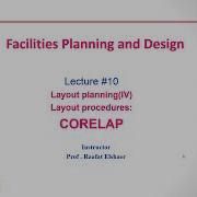 Plant Layout CORELAP Method Part 1
