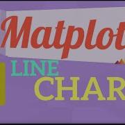 Matplotlib Tutorial 2 When To Use Line Chart How To Make Line Chart In Matplotlib Tamil