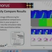 Tutorial Using Tecplot Chorus To Manage And Analyze Projects