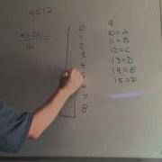 Decimal To Hexadecimal Made Easy