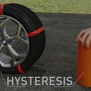 Understanding Rolling Resistance
