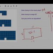 Visual Pattern Challenge 154 A Tricky Equation