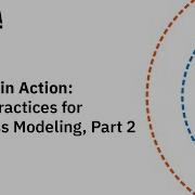 BPMN In Action Best Practices For Process Modeling Part 2