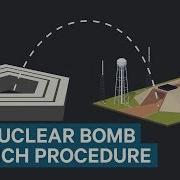 How Easy It Is For The US President To Launch A Nuclear Weapon