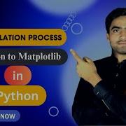 6 Introduction Installation Of Matplotlib Python Matplotlib Tutorial Techacdemy