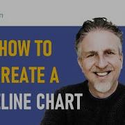 Excel Timeline Template How To Create A Timeline Chart In Microsoft Excel