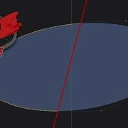 Plasticity Rebuild Curve