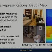 Lecture 17 3D Vision