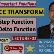 Unit Step Function Dirac Delta Function Heaviside Unit Function Unit Impulse Function Laplace