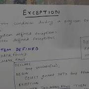EXCEPTIONS IN PL SQL MASTER IN PL SQL