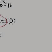 VSEPR Tutorial Part One