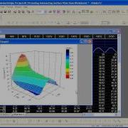 Graphing Origin 8 5 Virtual Matrix And Intersecting Surfaces With Transparency