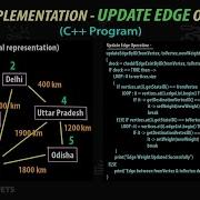 Graph DS Update Edge Graph Operation C Code Part 5 Adjacency List Implementation