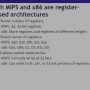Сравнение MIPS и X86