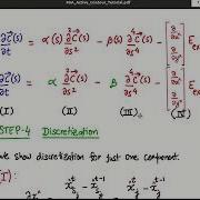 Segmentation Models Demo Snakes Active Contours Chan Vese Segmentation Geodesic Active