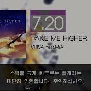 Gitadora TAKE ME HiGHER Master Drum