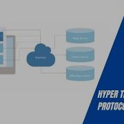 Hyper Text Transfer Protocol HTTP