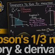 Simpson S 1 3 Rule Theory Derivation Numerical Methods