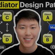 Design Pattern Mediator Design Pattern In C