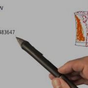 Overflow Intro To Java Programming