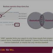 Using Boolean Operators To Broaden Or Narrow A Search