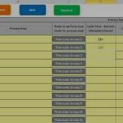 Time Study Application