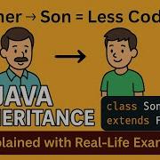 Inheritance In Java Explained Father Son Less Code Real Life Example