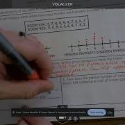 12 5 Video Notes Comparing Dot Plots