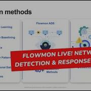 Flowmon Live Network Detection Response Optics