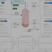 Single Stage Distillation Virtual Laboratory Instructions Part 2
