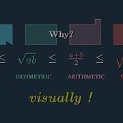 Visual Proof Why Quadratic Arithmetic Geometric Harmonic Means Inequality Holds SoME4