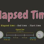 ELAPSED TIME GRADE 4