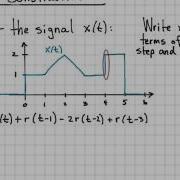 Signal Construction Example 1