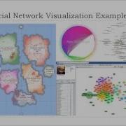 Defense Recording Motivating User Interaction Through Social Network Visualization