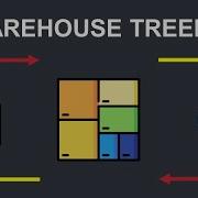 Tutorial Supply Chain Analytics With Python Warehouse Treemap