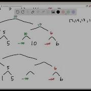 The Tournament Sort Is A Sorting Algorithm That Works By Building An Ordered Binary Tree We Repres