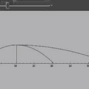 Motion Of Exploding Projectile