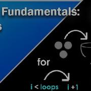 Loops Unity Fundamentals 07
