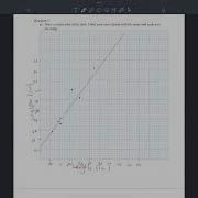 Bivariate Data And Scatter Plots Creating A Scatter Plot 2 Of 2