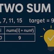 Two Sum Problem Explained In Java Brute Force Approach Coding Interview Series