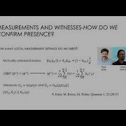 EACN Workshop 2021 High Dimensional Entanglement For Quantum Communication Marcus Huber