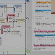 JavaScript Classes Inheritance And Overriding