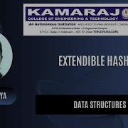 Extendible Hashing