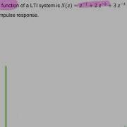 Example Discrete Impulse Response From Transfer Function