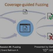 Full Speed Fuzzing Reducing Fuzzing Overhead Through Coverage Guided Tracing