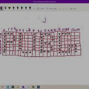 How To Solve Any Alphabet Pattern In Java Interview Questions Of 2024 Tech Viralvideo