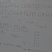 Caesar Cipher Monoalphabetic Cipher Cryptography Network Security Mod 1 BCS703 VTU 22SCHEME