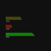 Creating A Health Bar In The Bge BGE Tutorial